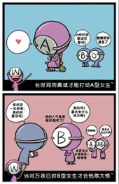 血型君